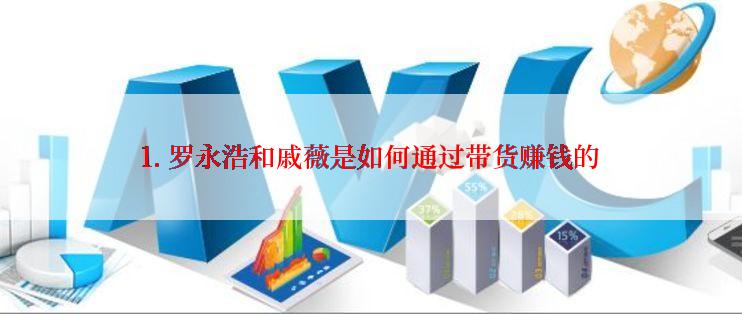 如何选购适合的辅食料理用具。