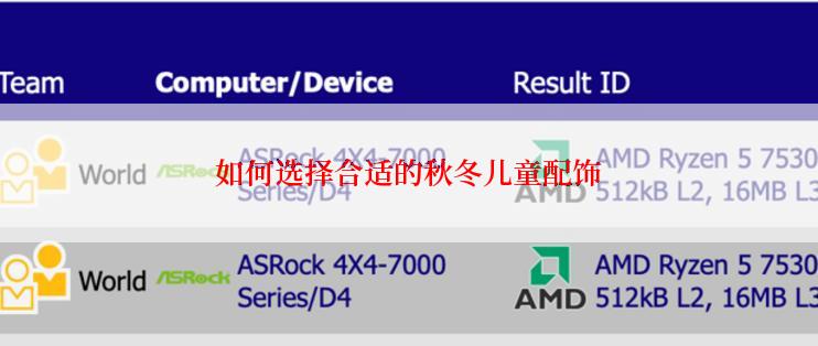如何选择合适的秋冬儿童配饰
