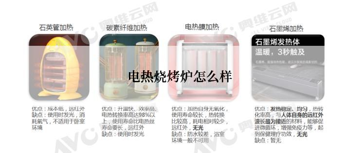 电热烧烤炉怎么样