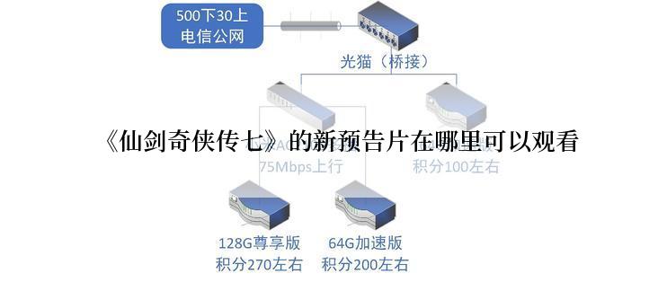  《仙剑奇侠传七》的新预告片在哪里可以观看