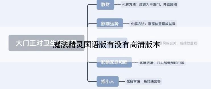  魔法精灵国语版有没有高清版本
