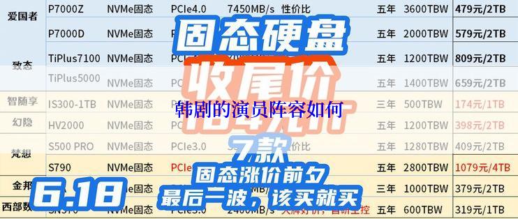 韩剧的演员阵容如何