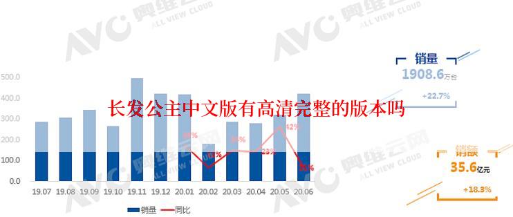 长发公主中文版有高清完整的版本吗