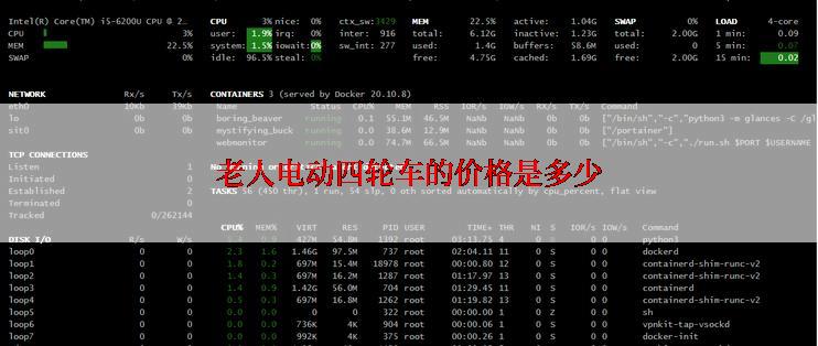 老人电动四轮车的价格是多少