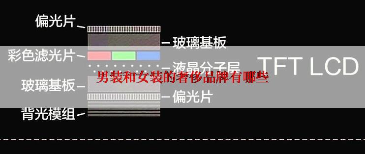 男装和女装的奢侈品牌有哪些
