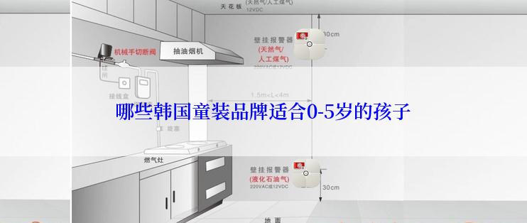 哪些韩国童装品牌适合0-5岁的孩子