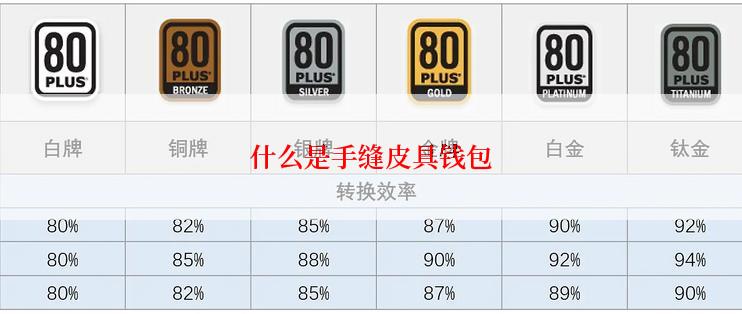 什么是手缝皮具钱包
