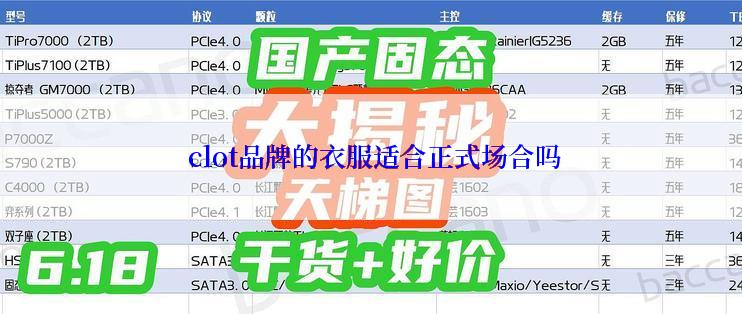  clot品牌的衣服适合正式场合吗