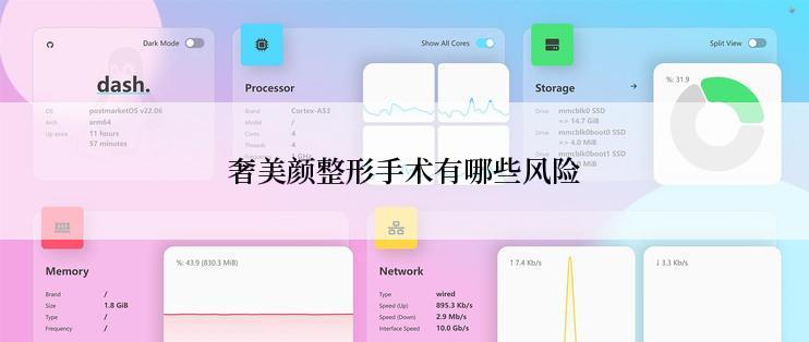 奢美颜整形手术有哪些风险
